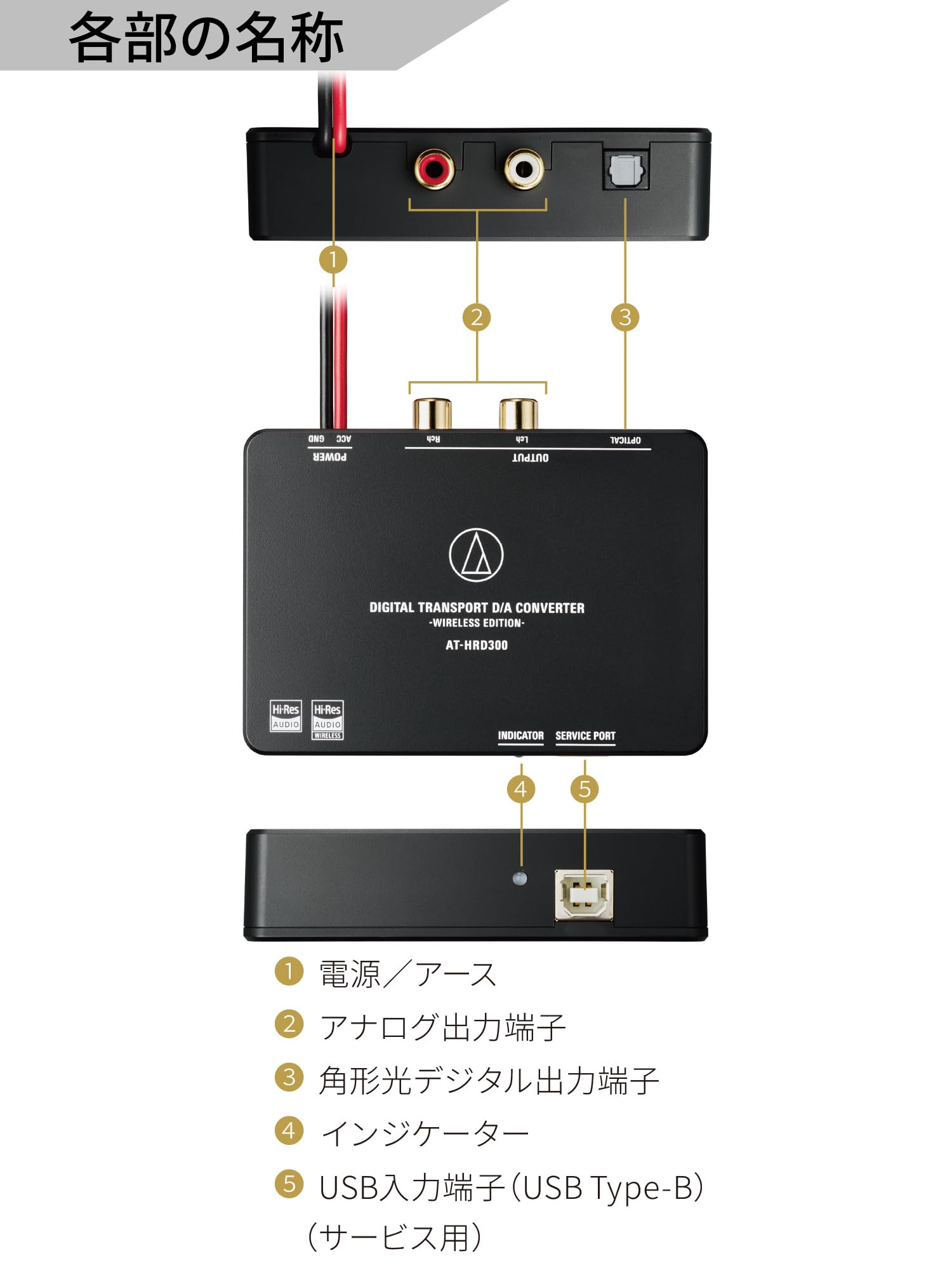 오디오테크니카 AT-HRD300 디지털 트랜스포트 DAC 블루투스 LDAC 지원 이미지 5