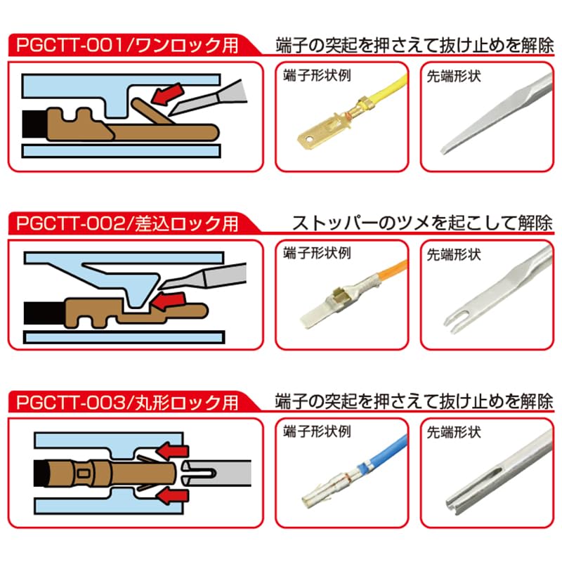 토네 파워그립 PGCTT-002 삽입락용 커넥터 터미널 툴 109mm 이미지 5