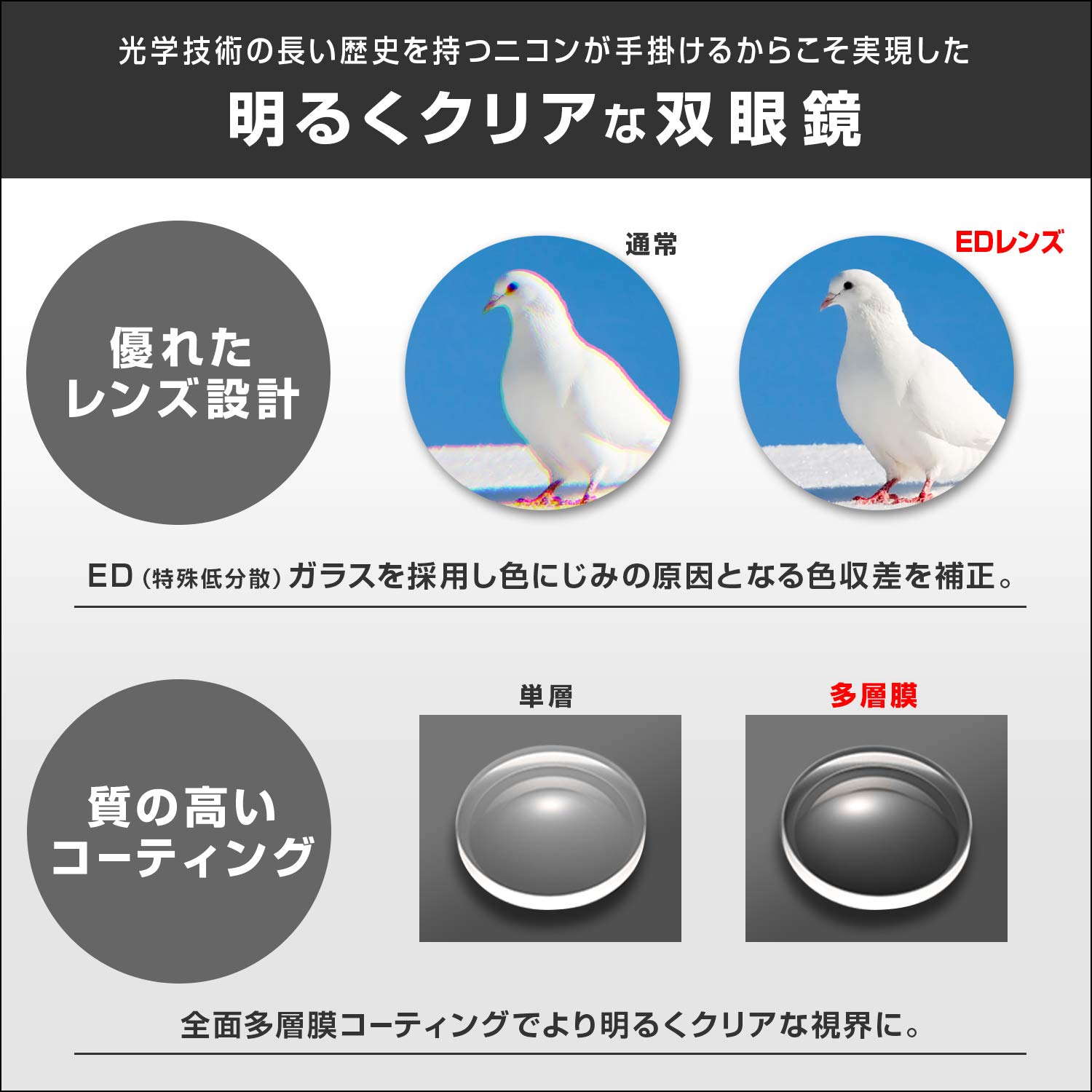 니콘 모나크5 8x56 루프형 쌍안경 56 이미지 4