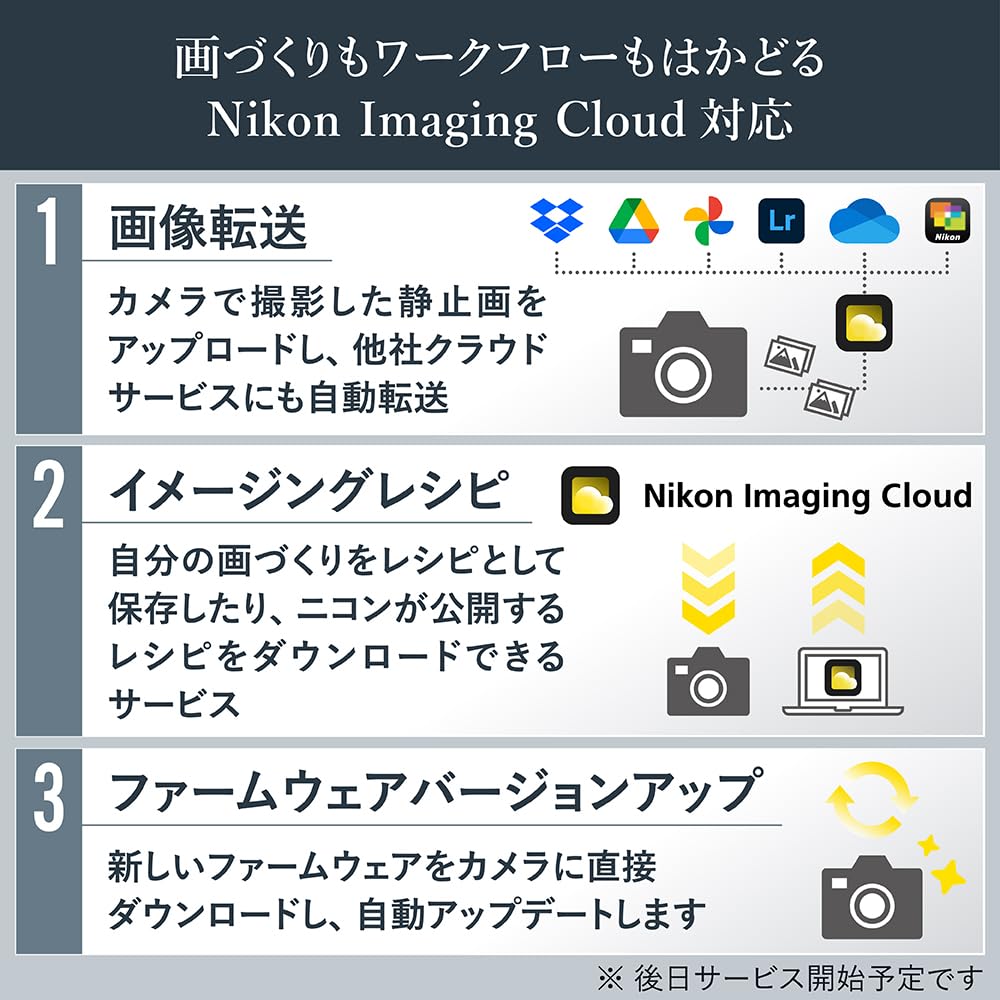 니콘 Z6III 미러리스 카메라 단품 이미지 5