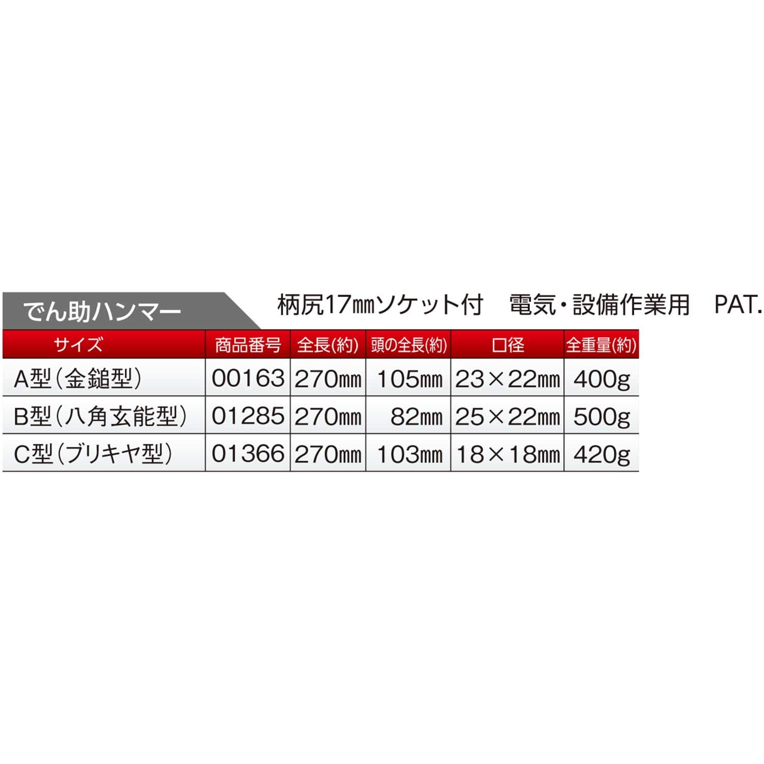 도규 덴스케 망치 1285