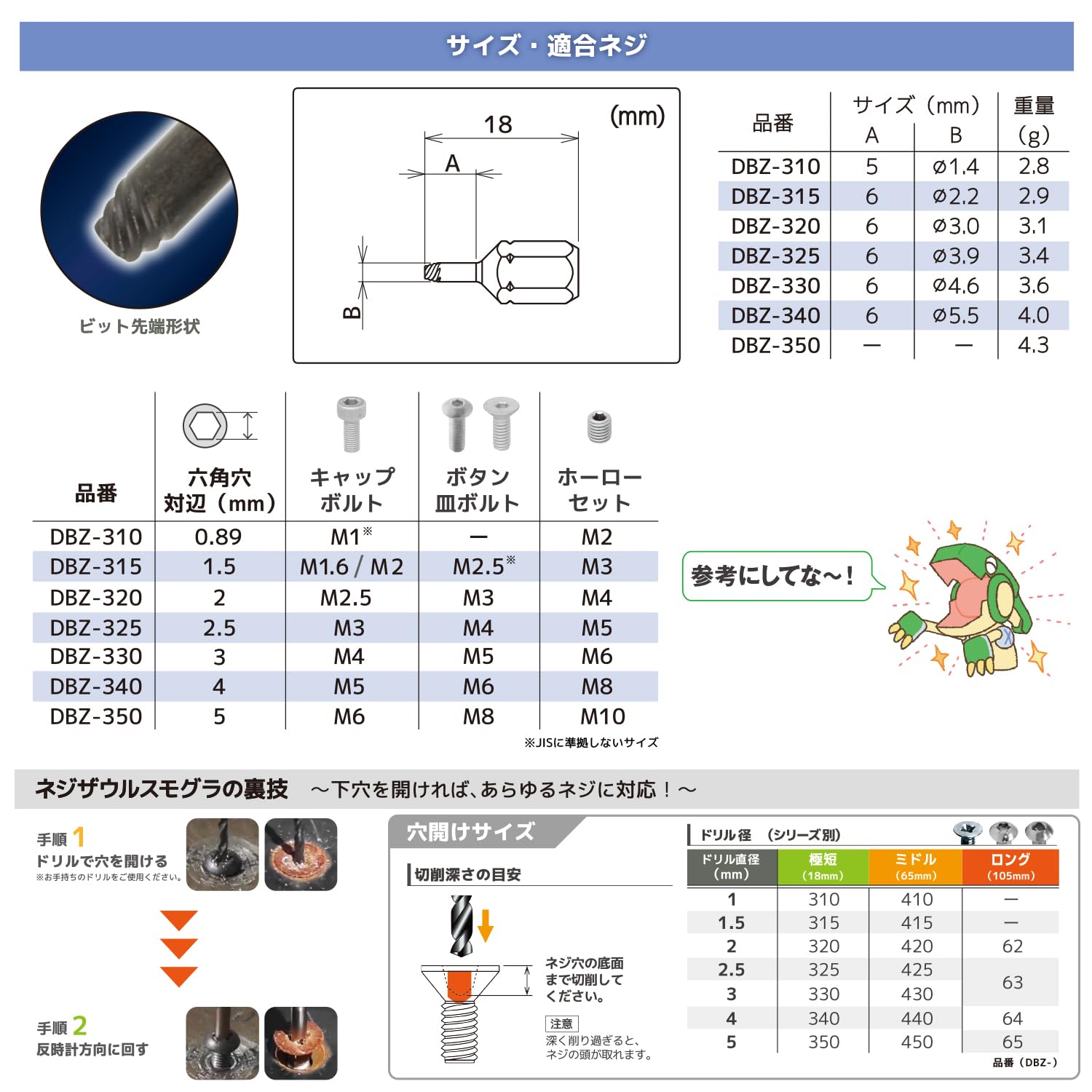 엔지니어 네지모구라 DBZ-340 극단형 비트 4.0mm 4.0mm용 이미지 5