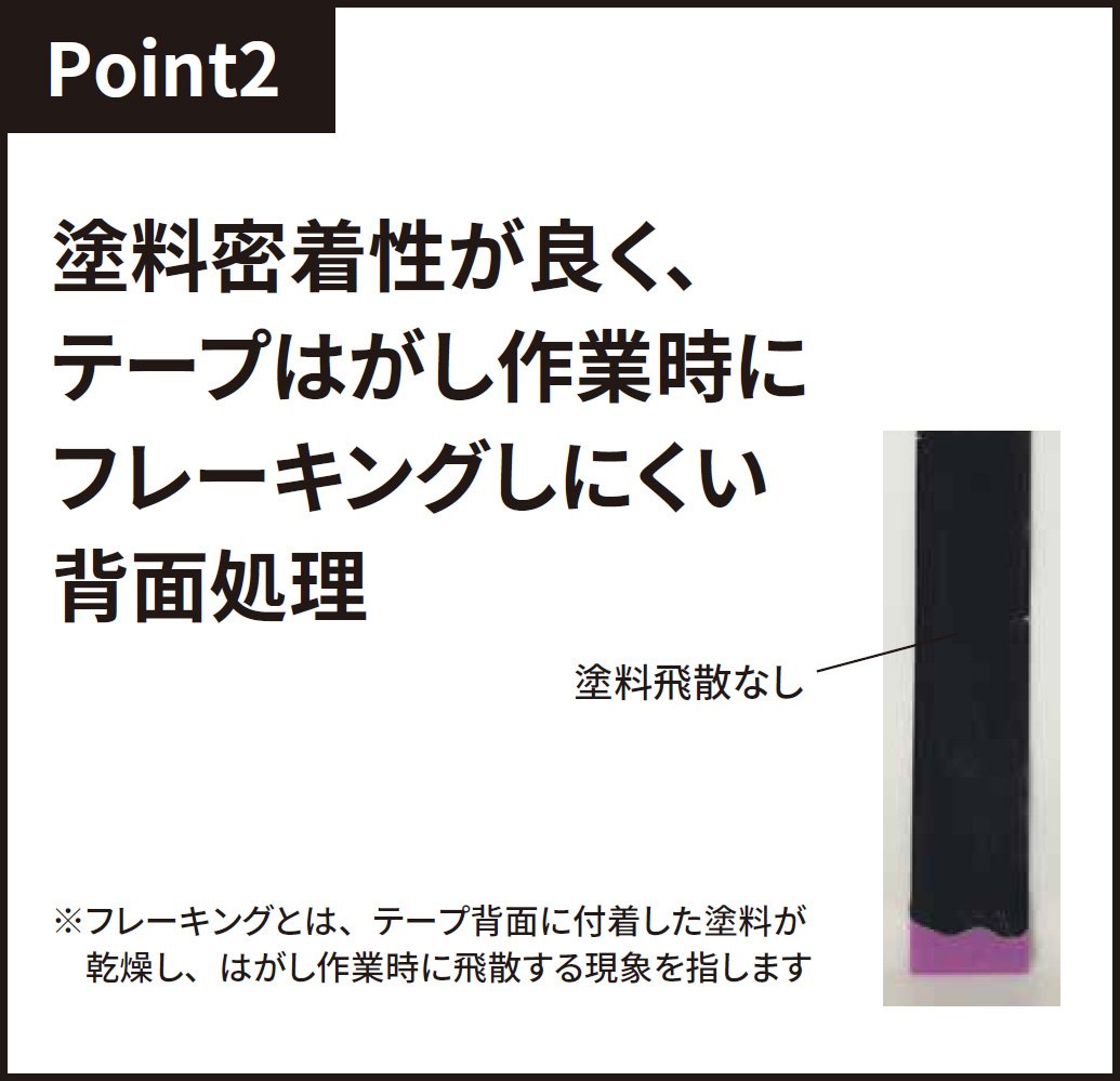 3M 마스킹 테이프 건축 도장용 EXPP 15mm 15mm폭 1팩 이미지 4