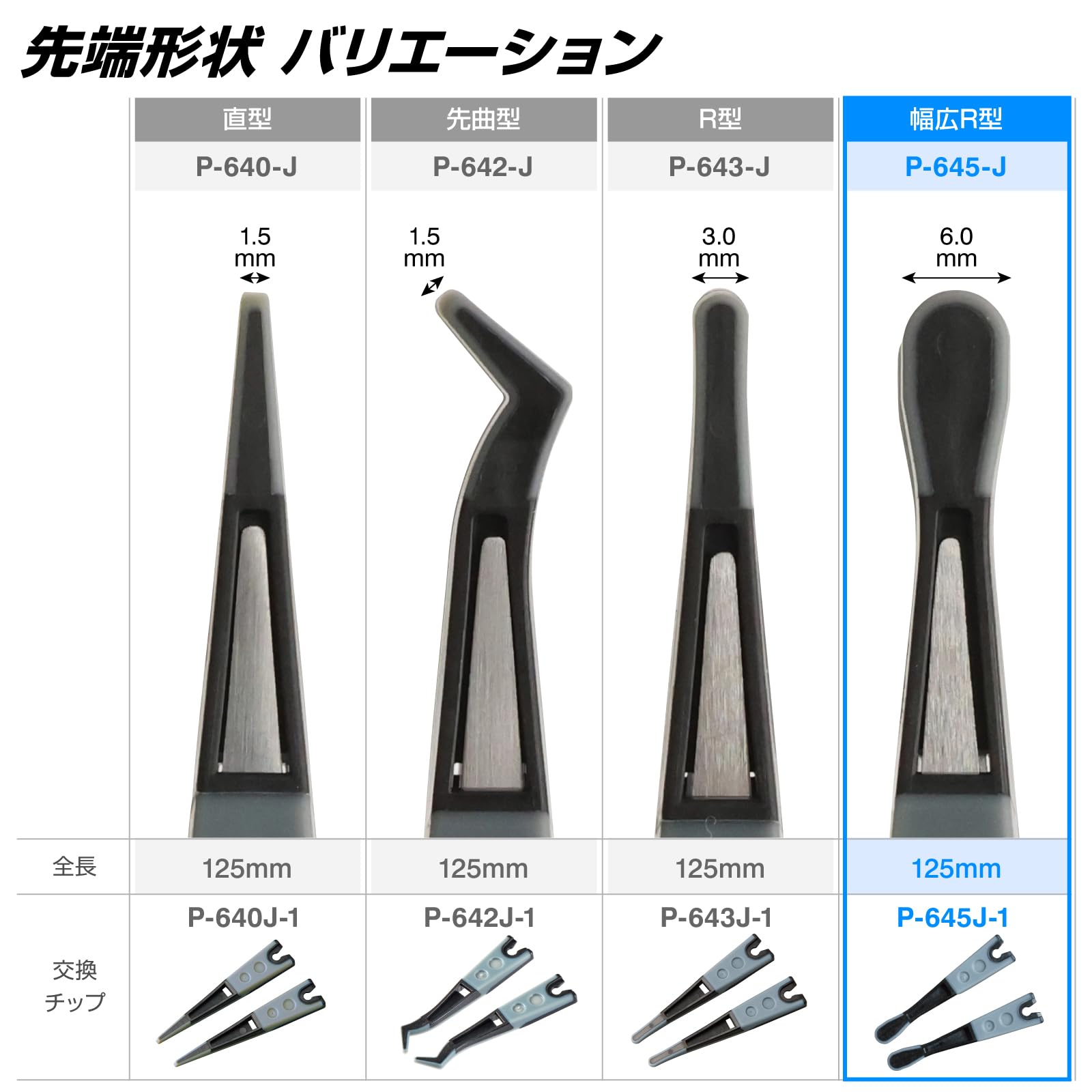 호잔 ESD 소프트 팁 P-645-J 핀셋 단품 ESD 소프트 팁 폭 6.0mm 광폭 R형 이미지 4