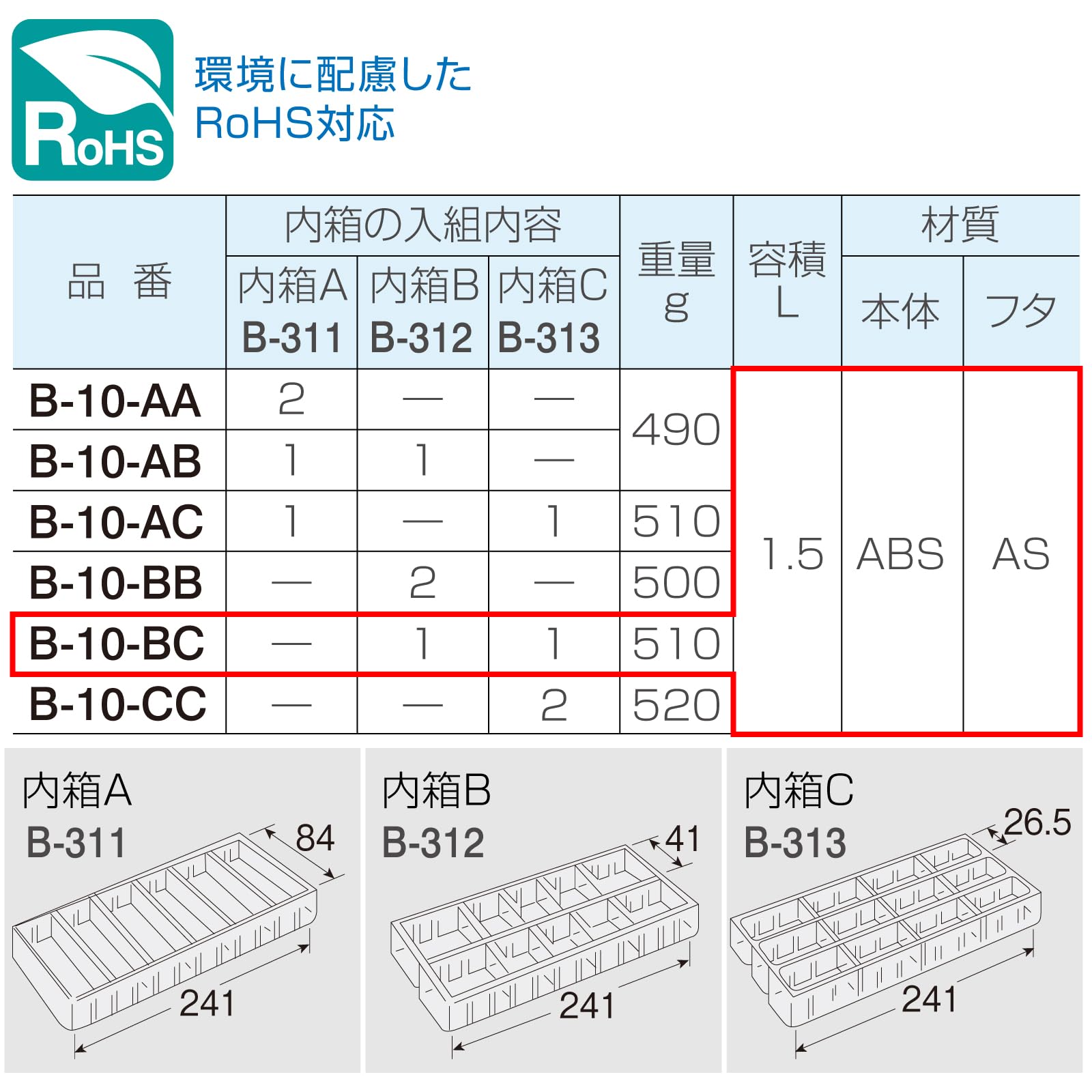 호잔 B-10-BC 부품 정리함 최대 60칸 이미지 4