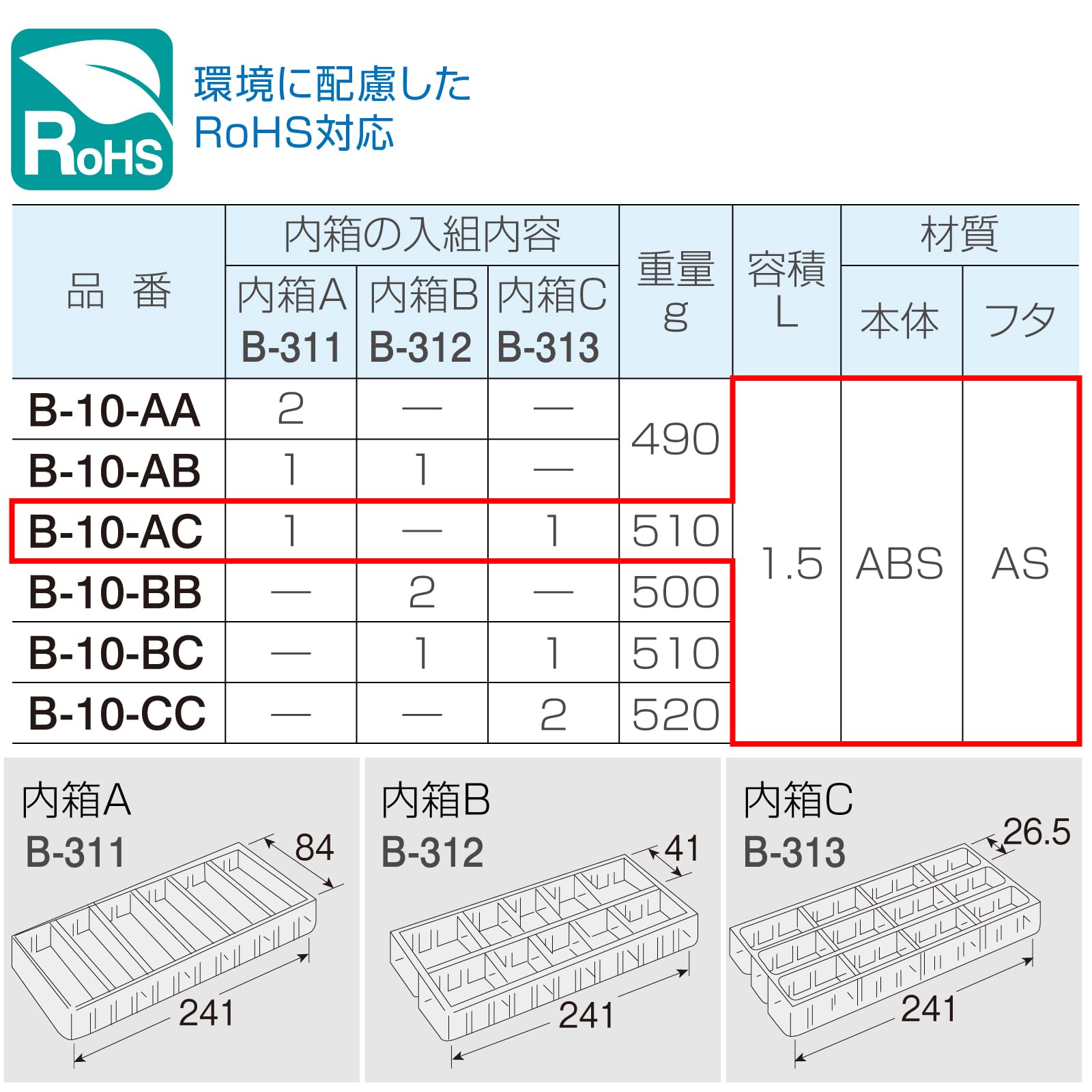 호잔 B-10-AC 부품 정리함 최대 48칸 이미지 4