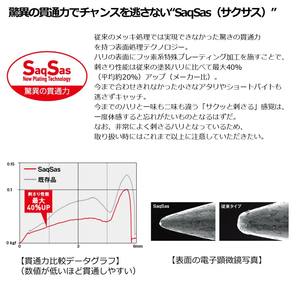 다이와 겟카비진 시라스 조인트 55S 멸치 루어 이미지 7