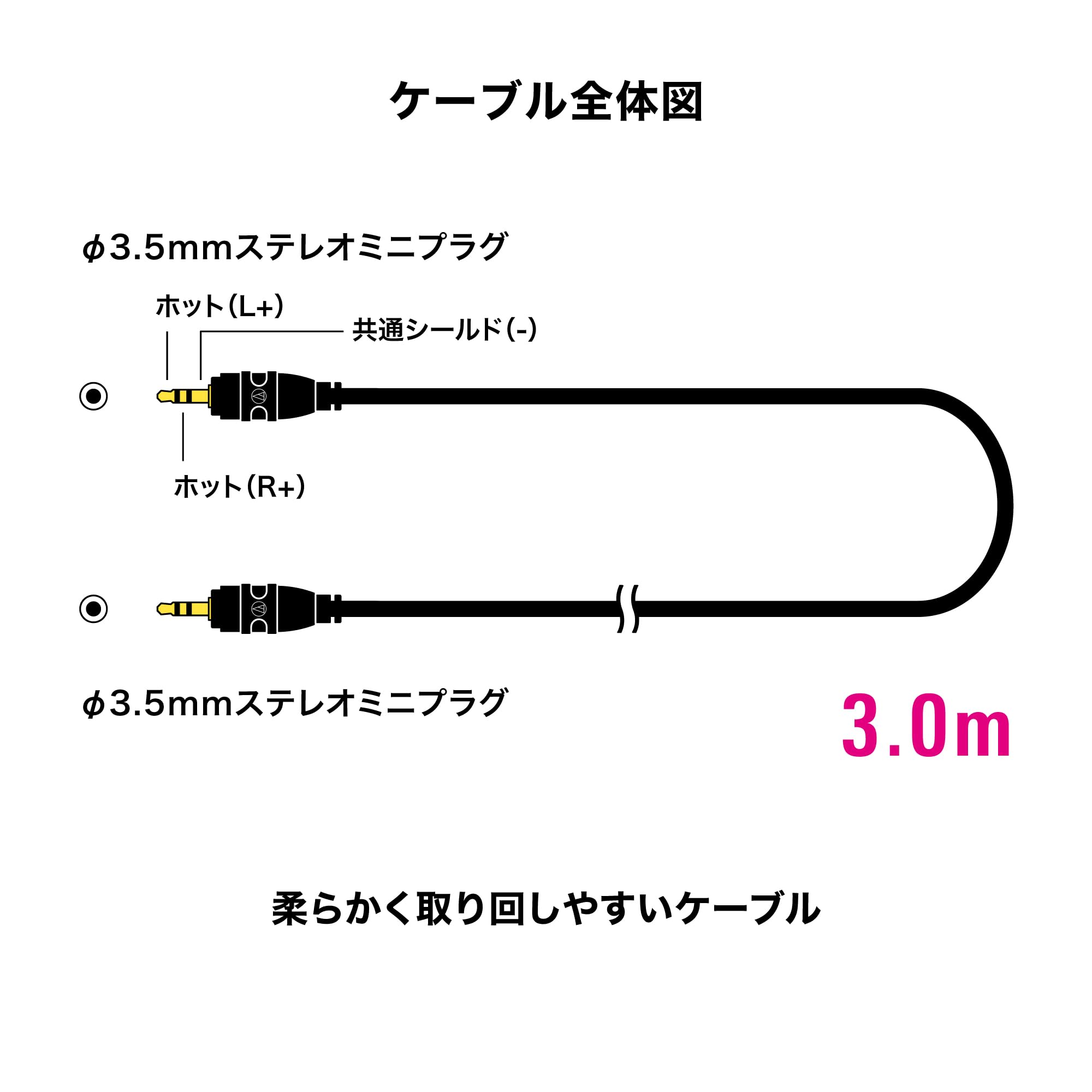 [중고] 오디오테크니카 AT-MI44 3.0m 3.5mm 스테레오 AUX 오디오 케이블 이미지 3