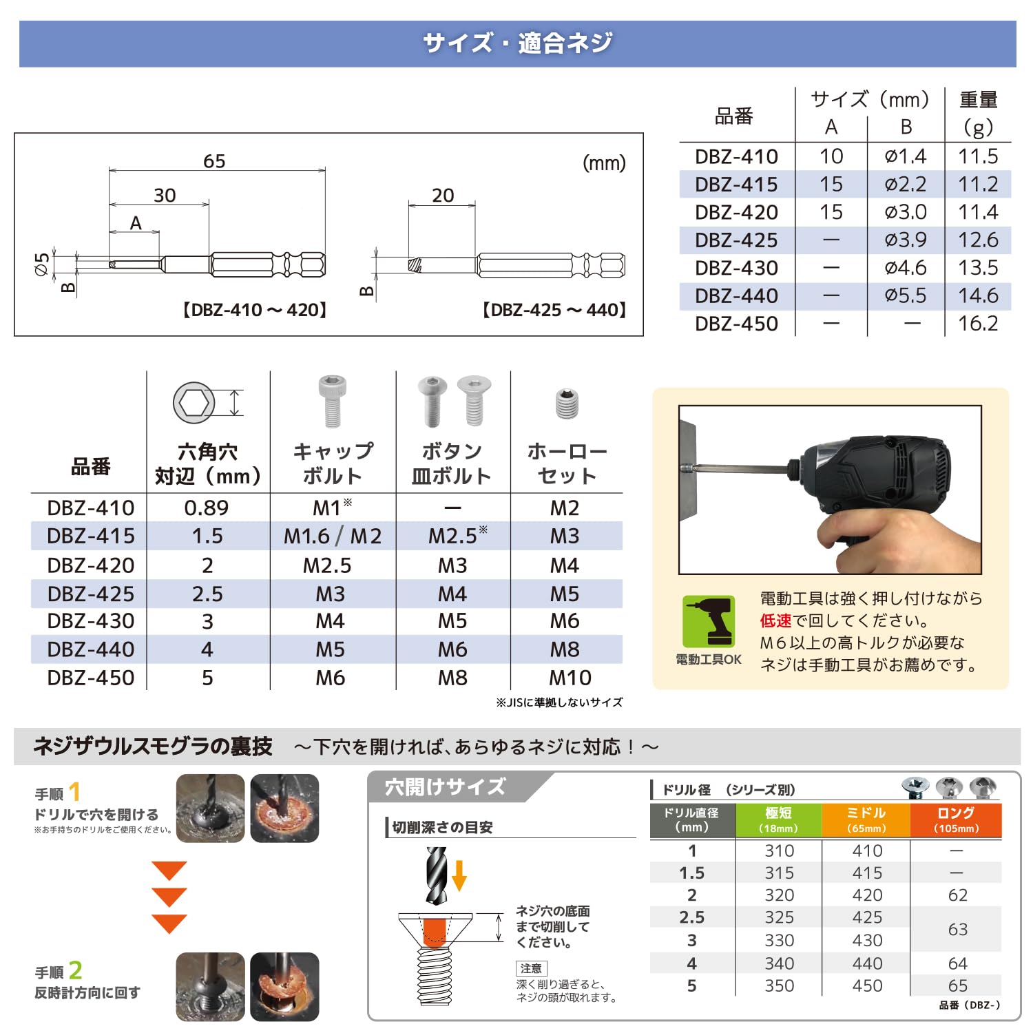 엔지니어 네지모구라 DBZ-425 미들 비트 2.5mm 2.5mm용 이미지 4