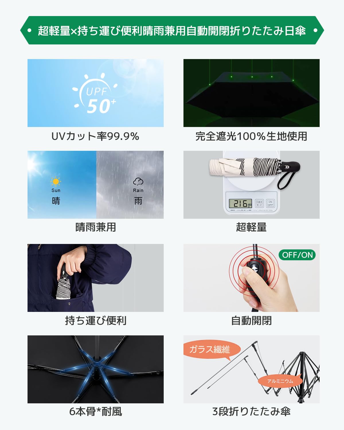 콘치와 자동 접이식 양우산 100% 암막 자외선 차단 초발수 이미지 6