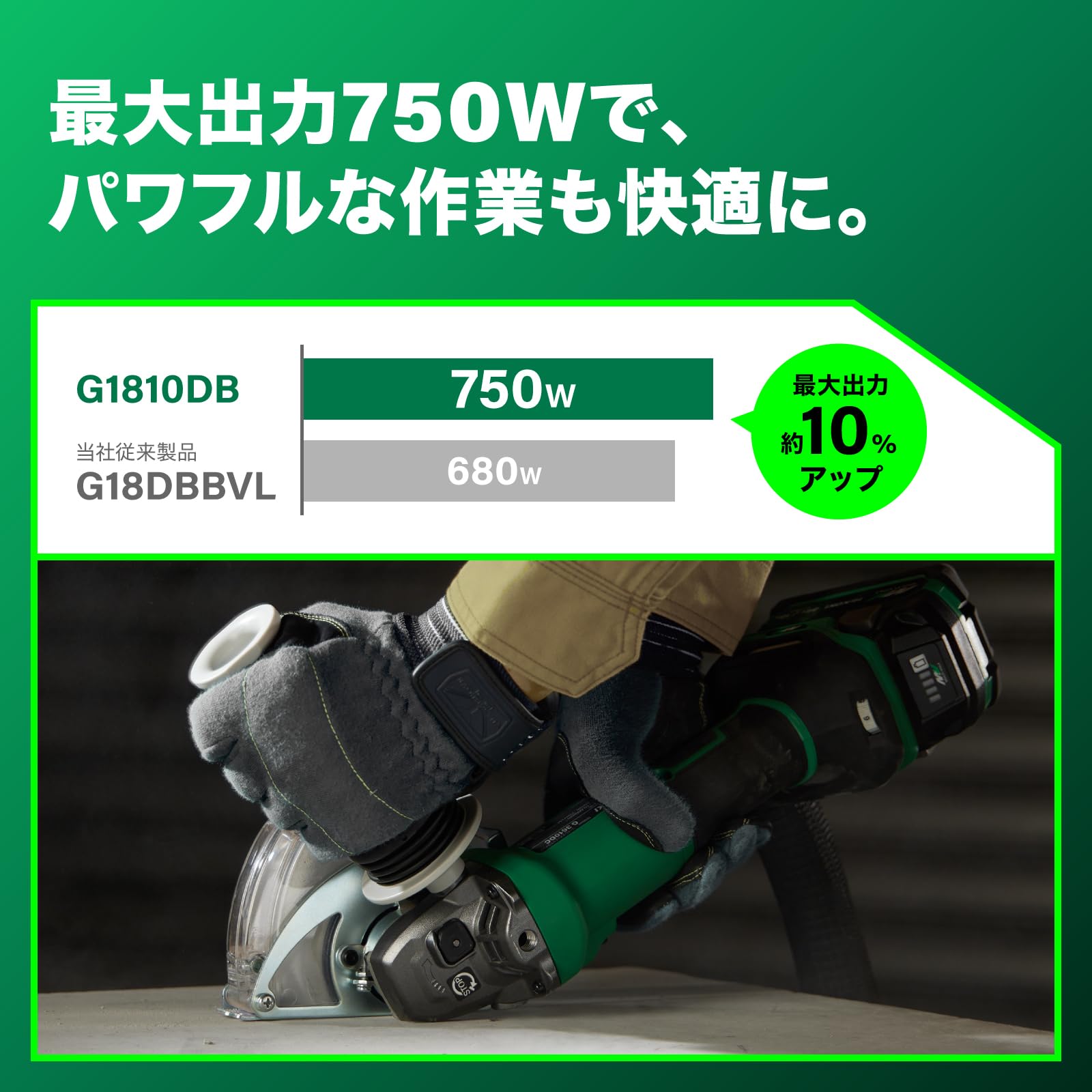 하이코키 G1810DB 100mm 충전 디스크그라인더 플렉시블 연삭숫돌 세트 이미지 2