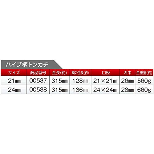 도규 파이프 자루 망치 21mm 이미지 3