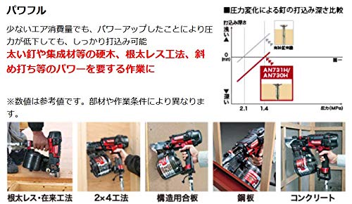 마키타 AN730H 75mm 고압 에어 타카 이미지 4