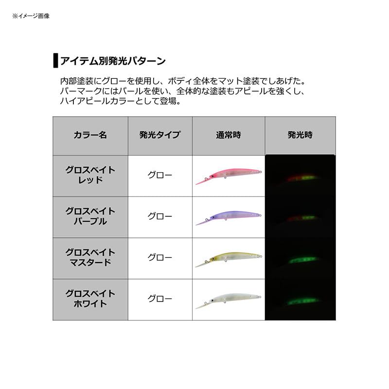 다이와 프레소 더블클러치 75SS HMKL 튜닝 글로스베이트 화이트 75mm / 5.1g 이미지 3