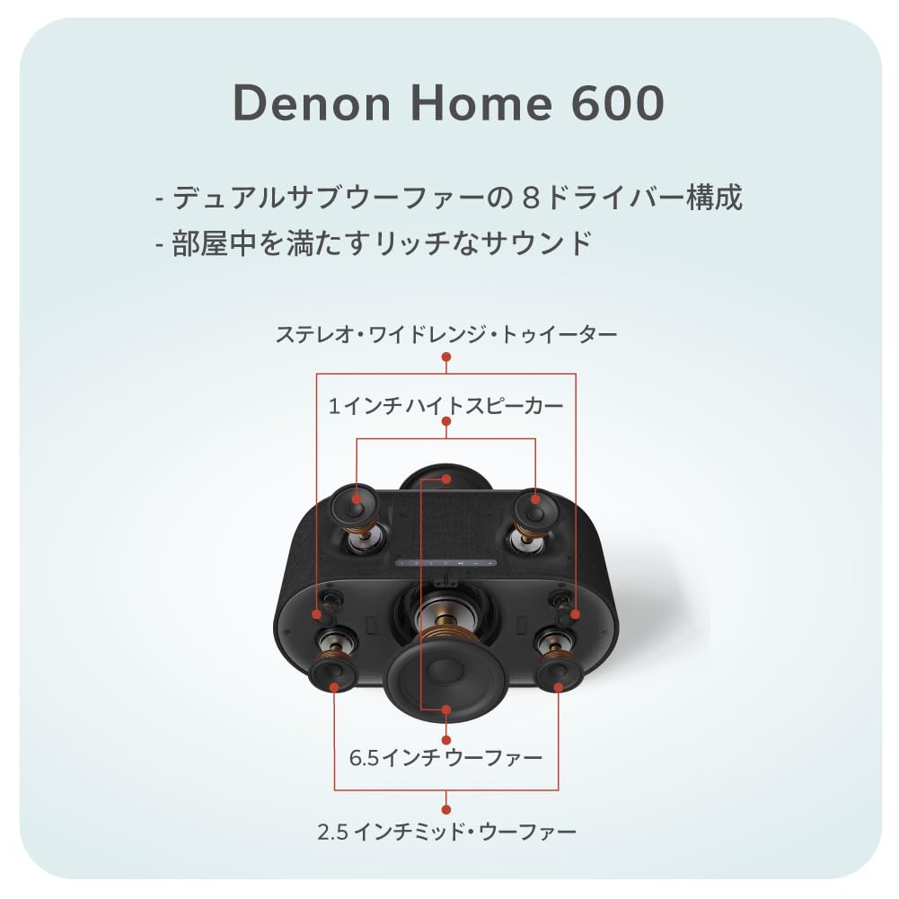 데논 Denon Home 600 화이트 대 와이어리스 스피커 공간 오디오 지원 화이트 대 이미지 6