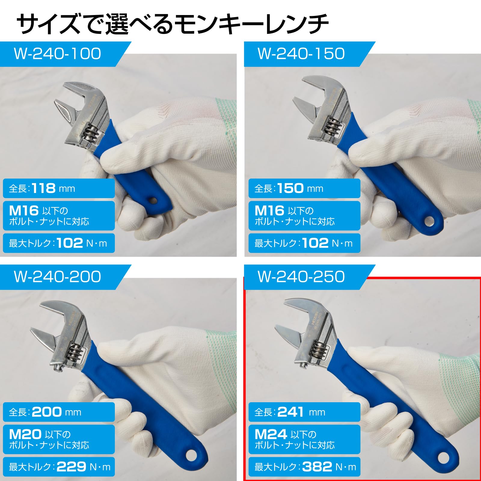 호잔 W-240-250 250mm 몽키렌치 36mm 경량형 이미지 3