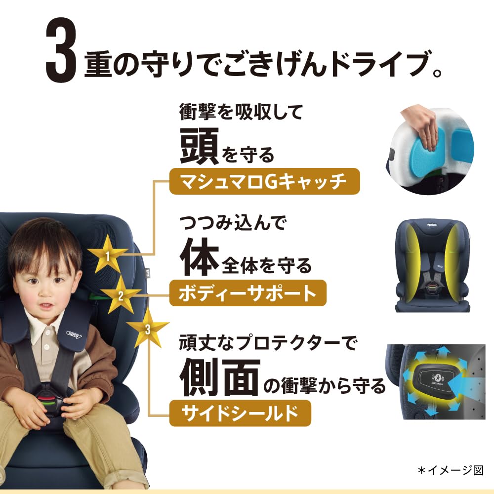 아프리카 리라이드 AB 네이비 2219704 ISOFIX 카시트 주니어 시트 단품 이미지 3