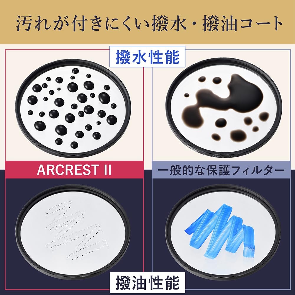 니콘 ARCREST II 77mm 렌즈 보호 필터 AR2PF77 77mm STANDARD 이미지 3