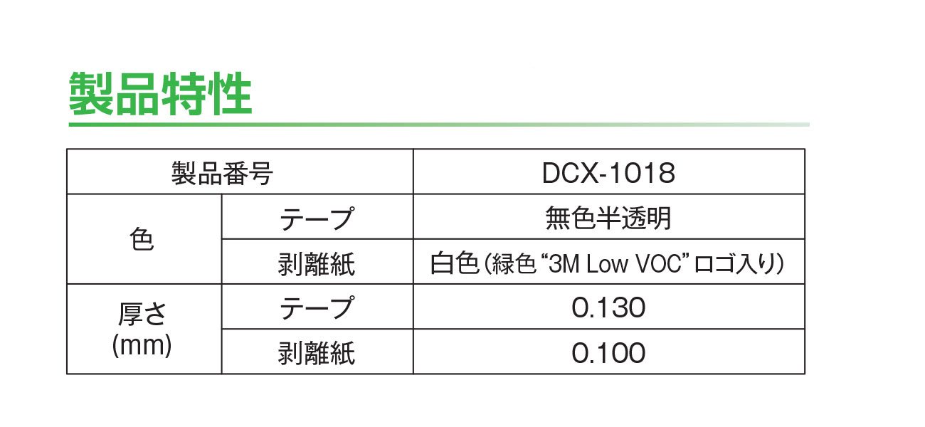 3M 내장용 저VOC 양면테이프 DCX1018 20mm 20m 3개입 20mm 이미지 6