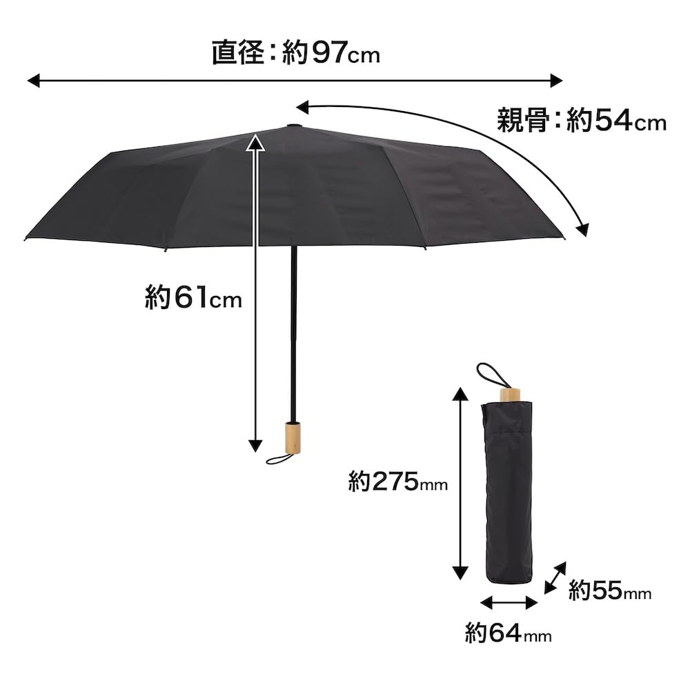 산코 THANKO 3초 접이식 양우산 MNAL25CBK 자외선 차단 이미지 9