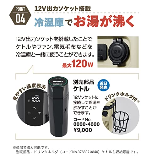 [중고] 하이코키 14.4/18V 무선 냉온장고 18L 어그레시브그린 UL18DC NM 본체 이미지 5