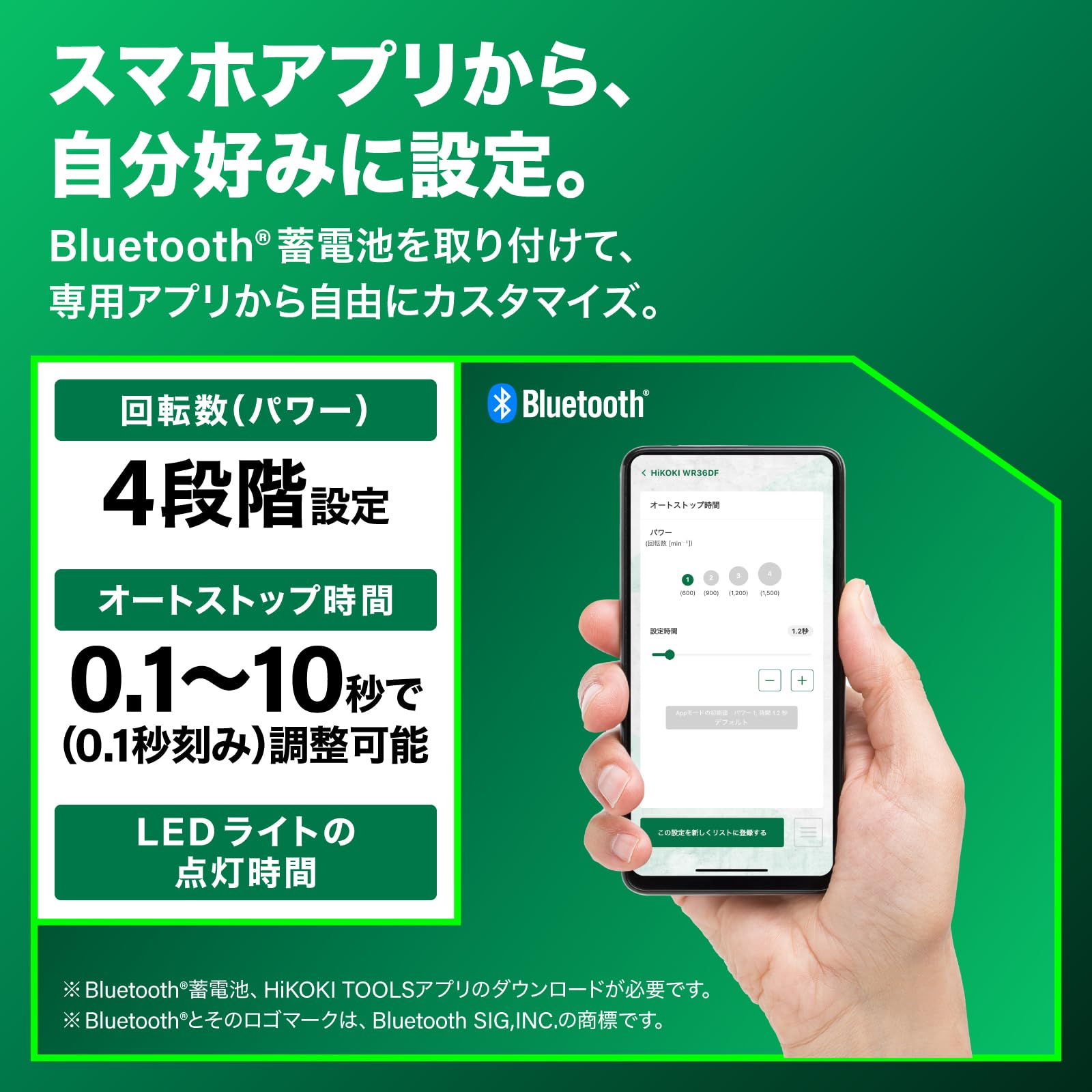 하이코키 WR36DF 충전 임팩트 렌치 36V 배터리 세트 이미지 5