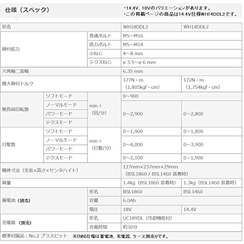 하이코키 WH14DDL2 NN 스트롱블랙 14.4V 충전 임팩트드라이버 본체만 이미지 8