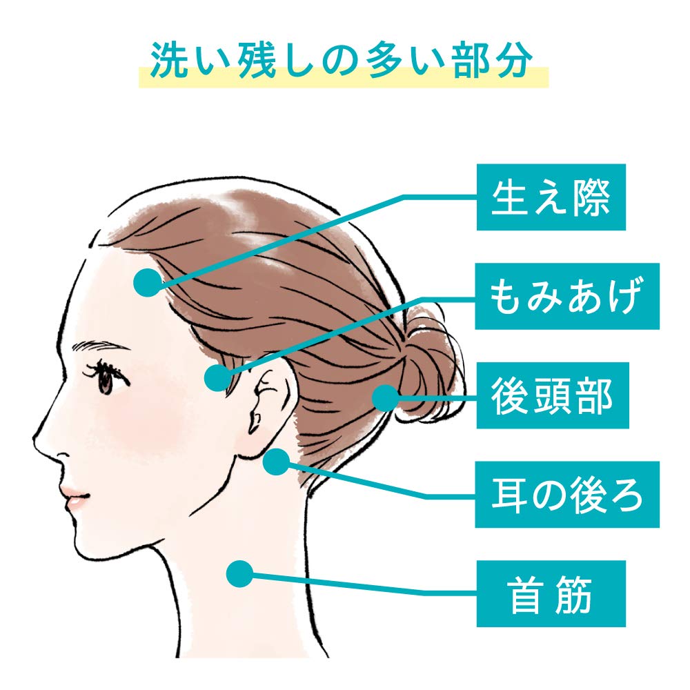 큐렐 컨디셔너 펌프 420ml 이미지 5