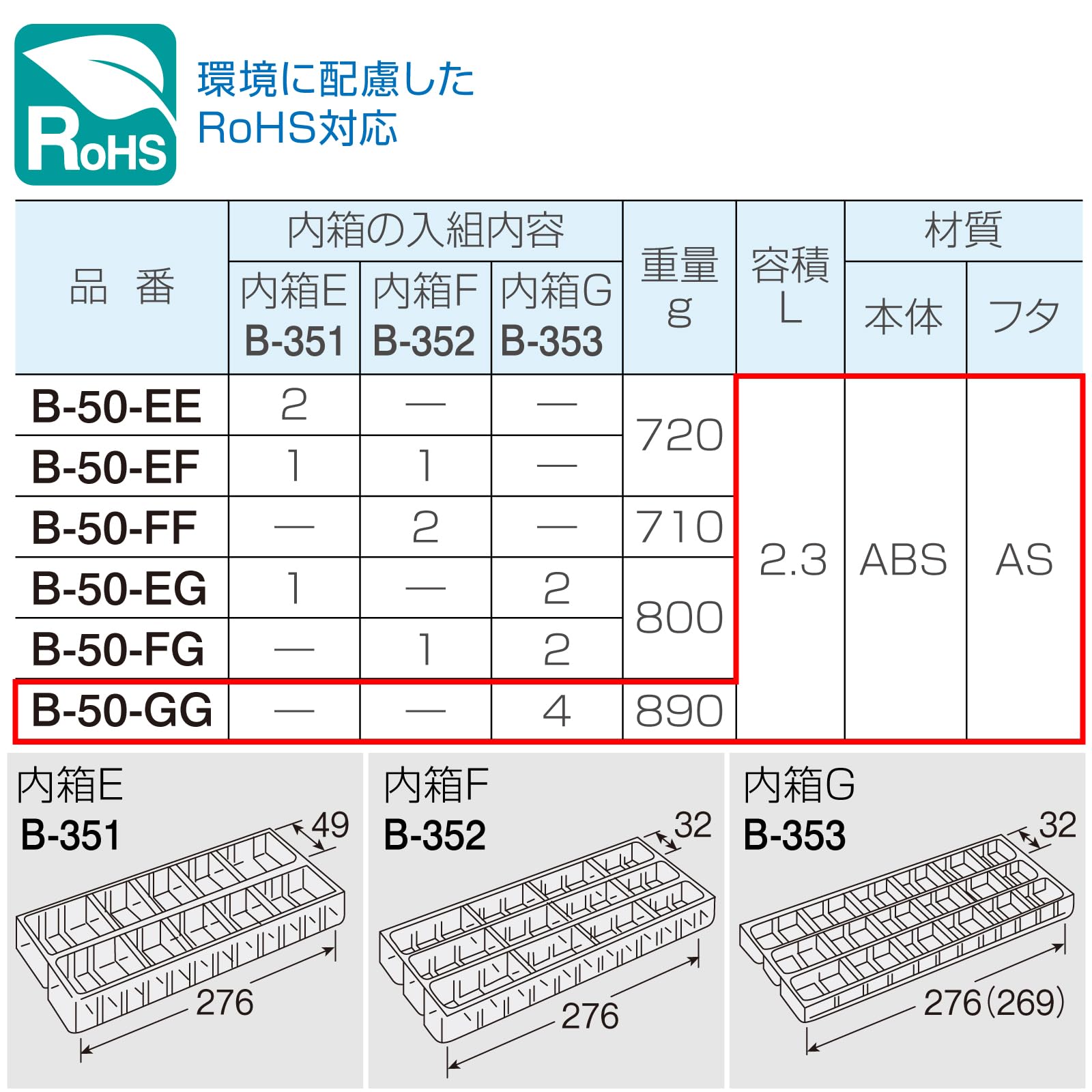 호잔 B-50-GG 부품 정리함 최대 144칸 이미지 4
