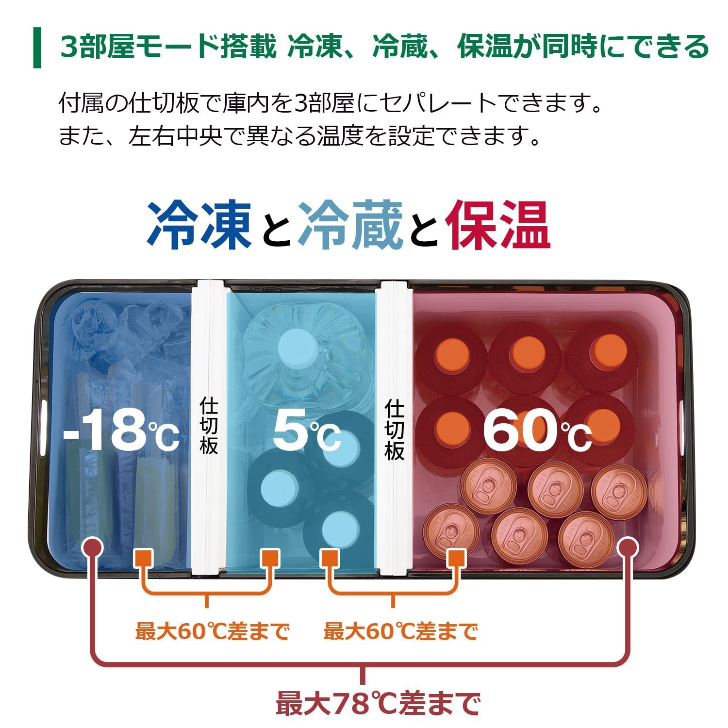 하이코키 UL18DE 36L 무선 냉온장고 18V 3구역 캠핑용 차량용 이미지 4