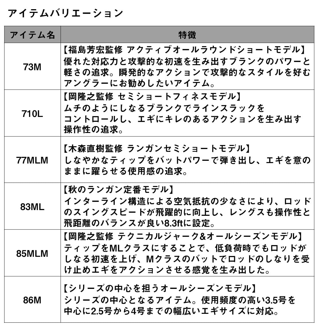 다이와 에메랄다스 에어 인터라인 05803360 에깅대 이미지 6