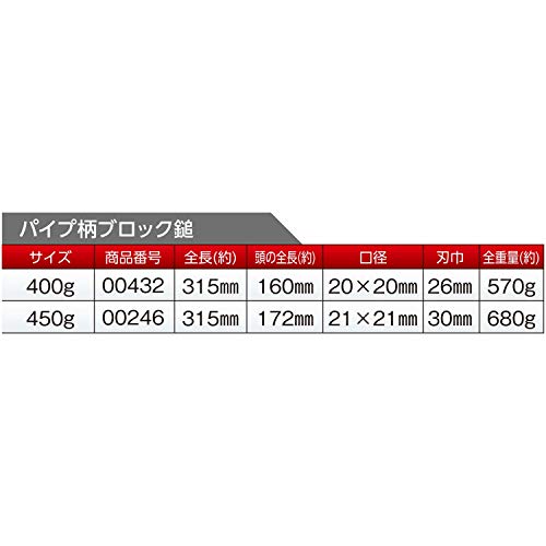 도규 파이프 블록 망치 400g 이미지 3