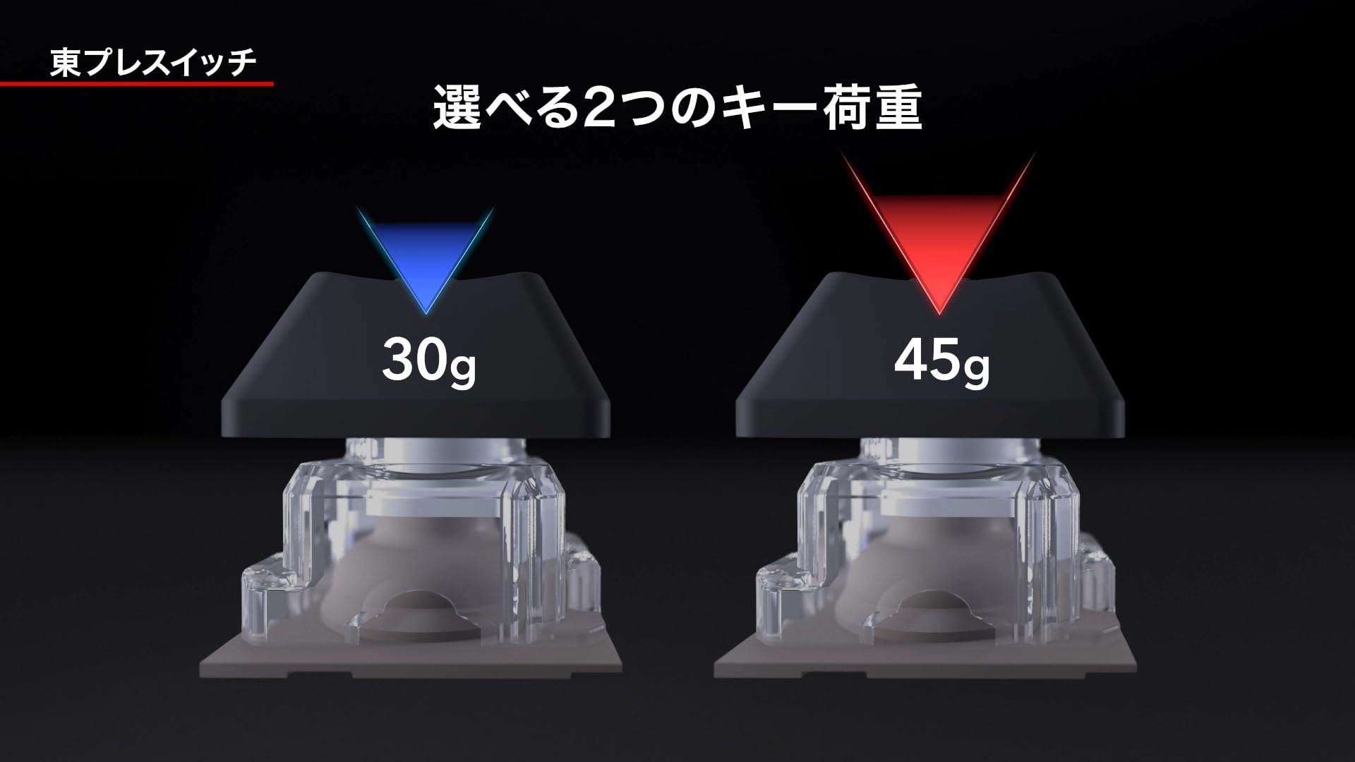 토프레 리얼포스 GX1 저소음 30g 텐키리스 게이밍 키보드 영어 배열 87키 All30g 이미지 7