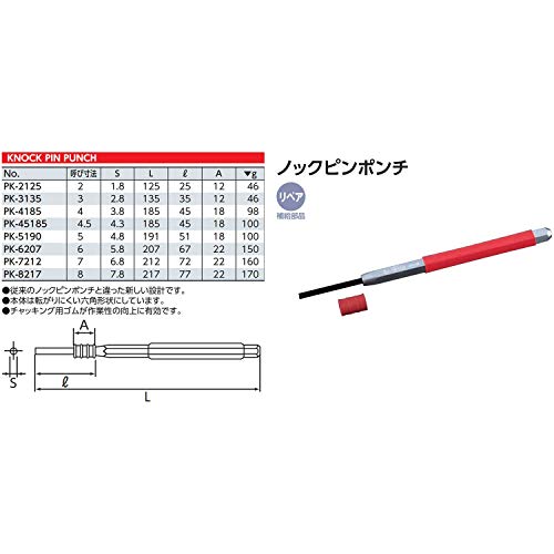 KTC PK3135 3mm 노크핀 펀치 이미지 2