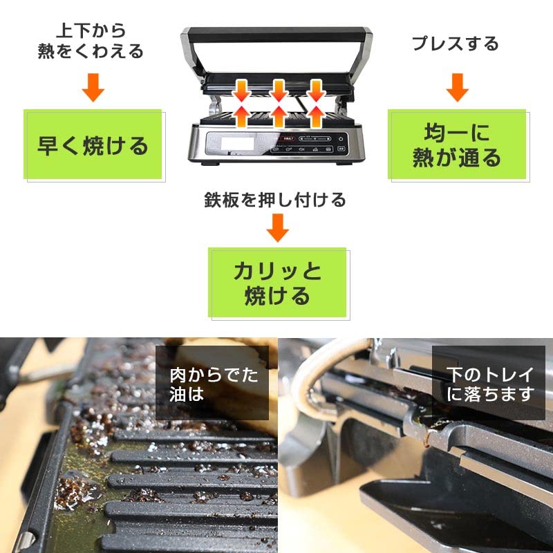 산코 THANKO 프레스 그릴 ANPRBACSL 양면 조리기 이미지 5