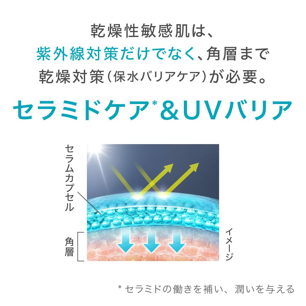큐렐 모이스처 보습 스킨 리페어 UV 세럼 60g 자외선차단제 일반형 이미지 5