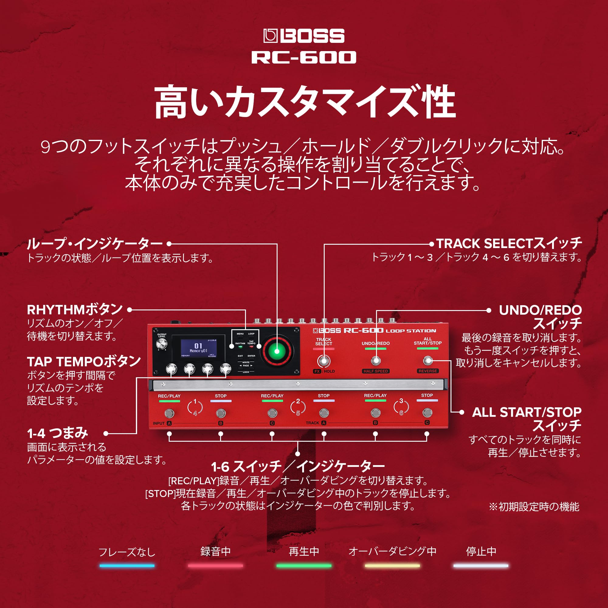 보스 RC-600 6트랙 플로어형 루프 스테이션 이미지 4
