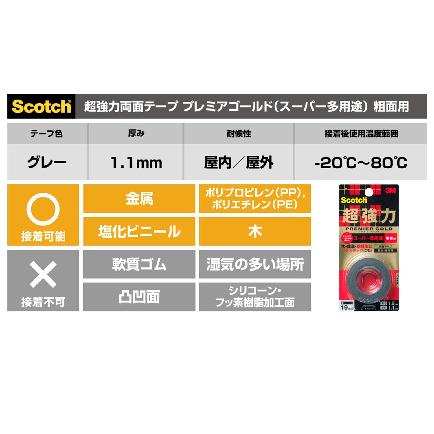 3M 스카치 프리미어골드 초강력 양면테이프 KPR-12 12mm 1.5m 거친표면용 이미지 7
