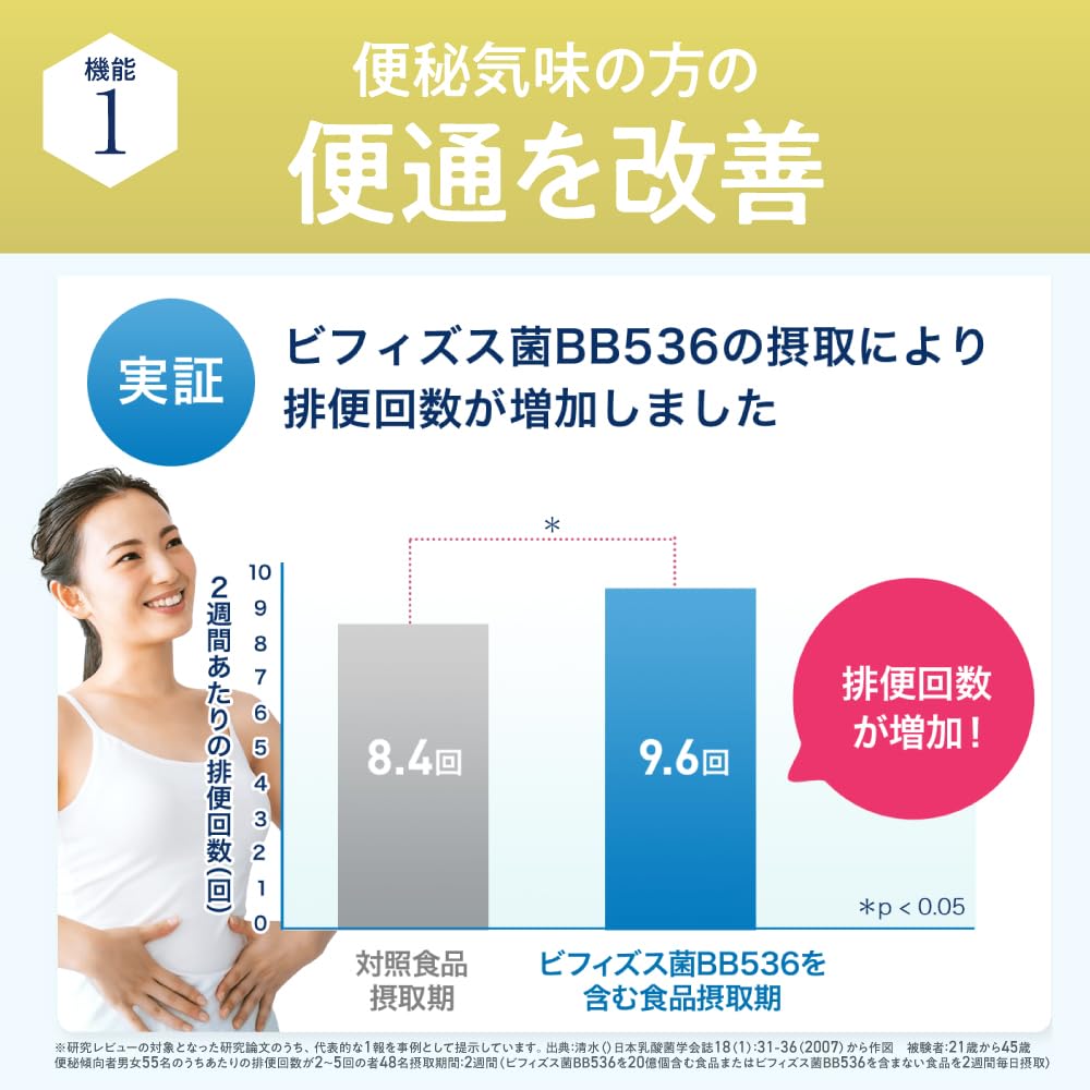 모리나가 비히다스 대장의 기본 74캡슐 비피더스 유산균 실속 정기배송(30일분+7일분) 이미지 6