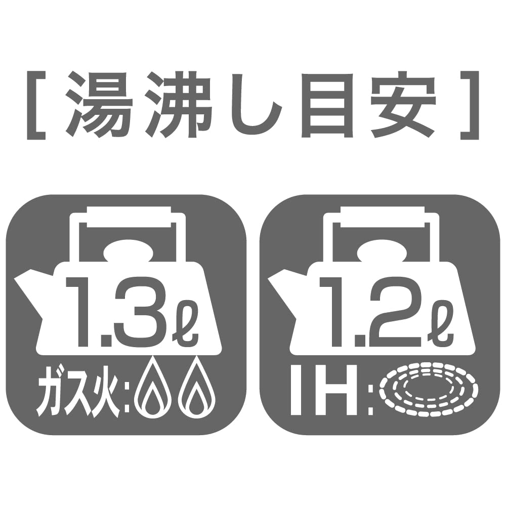 요시카와 와톤 SAKURA SJ3416 1.8L 휘슬 주전자 IH 겸용 이미지 4