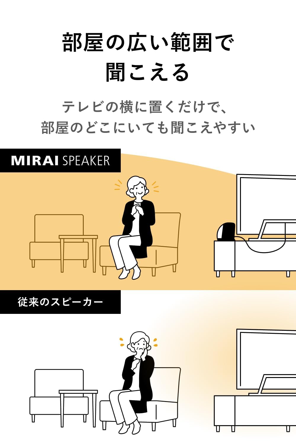 미라이 스피커 SF-MIRAIS7 미니 유선 TV 스피커 블랙 이미지 3