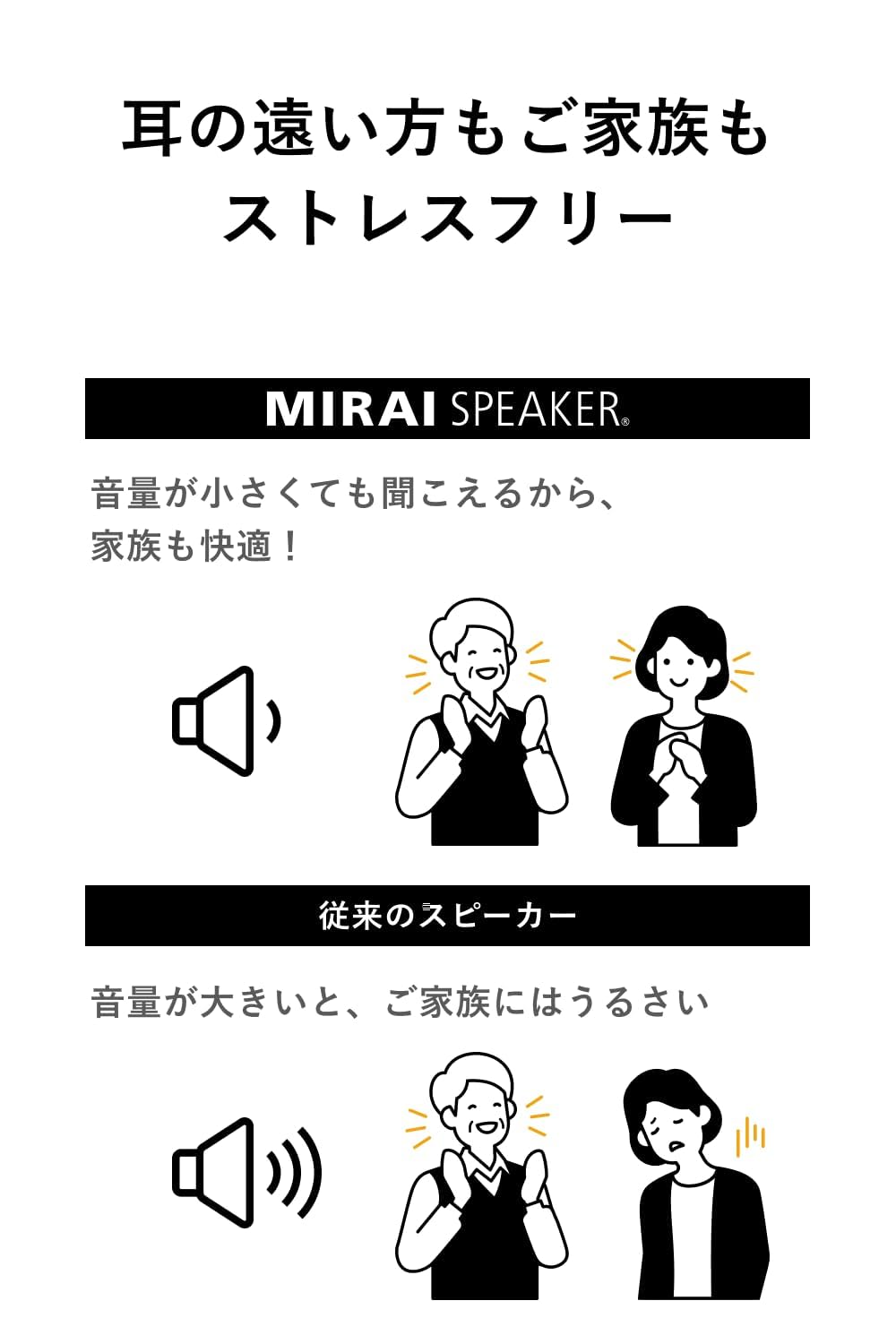 미라이 스피커 SF-MIRAIS7 미니 유선 TV 스피커 블랙 이미지 4