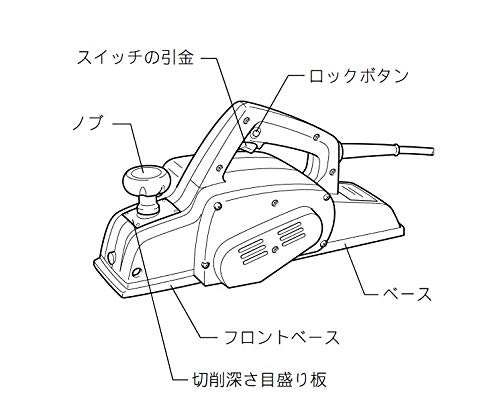 마키타 전기대패 M192 110mm 이미지 3