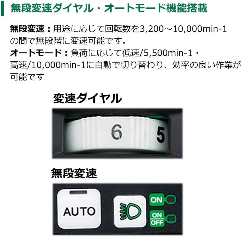 하이코키 G3610DC NN 100mm 충전 그라인더 무단변속 베어툴 이미지 5
