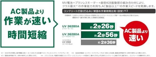 하이코키 36V 무선 콘크리트 바이브레이터 UV3628DA WPZ 28mm 배터리 충전기 이미지 2