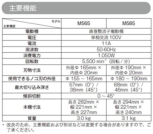 마키타 M565 165mm 전기 원형톱 이미지 3