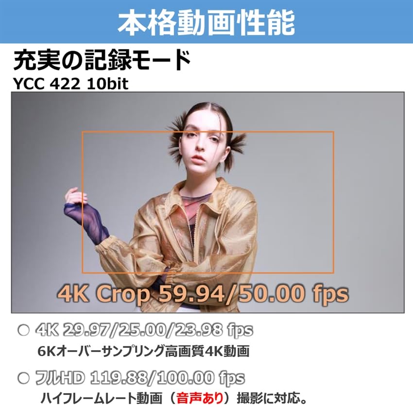 캐논 EOS R50 V 미러리스 카메라 바디 블랙 바디만 이미지 3
