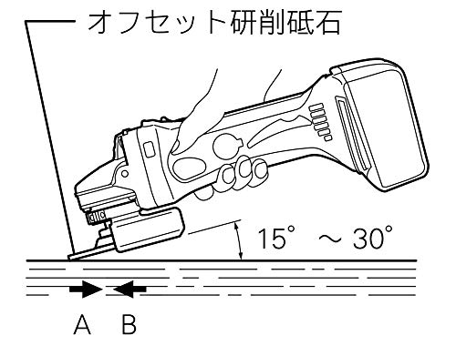 마키타 GA402DZ 100mm 충전 디스크 그라인더 18V 슬라이드스위치 본체전용 이미지 5