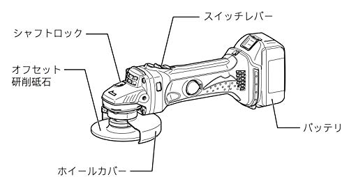 마키타 GA402DZ 100mm 충전 디스크 그라인더 18V 슬라이드스위치 본체전용 이미지 2