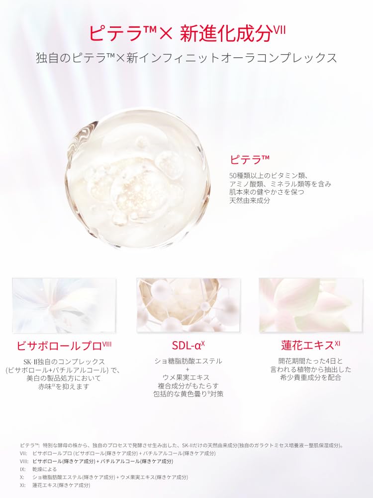 SK-II 제노옵틱스 인피니트 오라 에센스 75mL 이미지 6